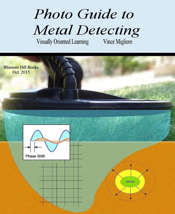 Photo Guide to Metal Detecting - Visually Oriented Learning
