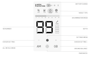 Airmd Metal Detector 6-slide