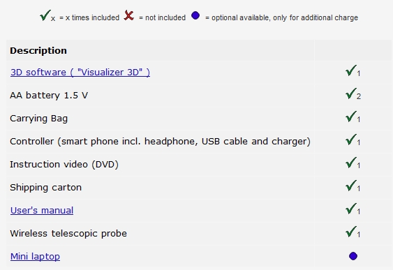 Rover UC Scope of delivery