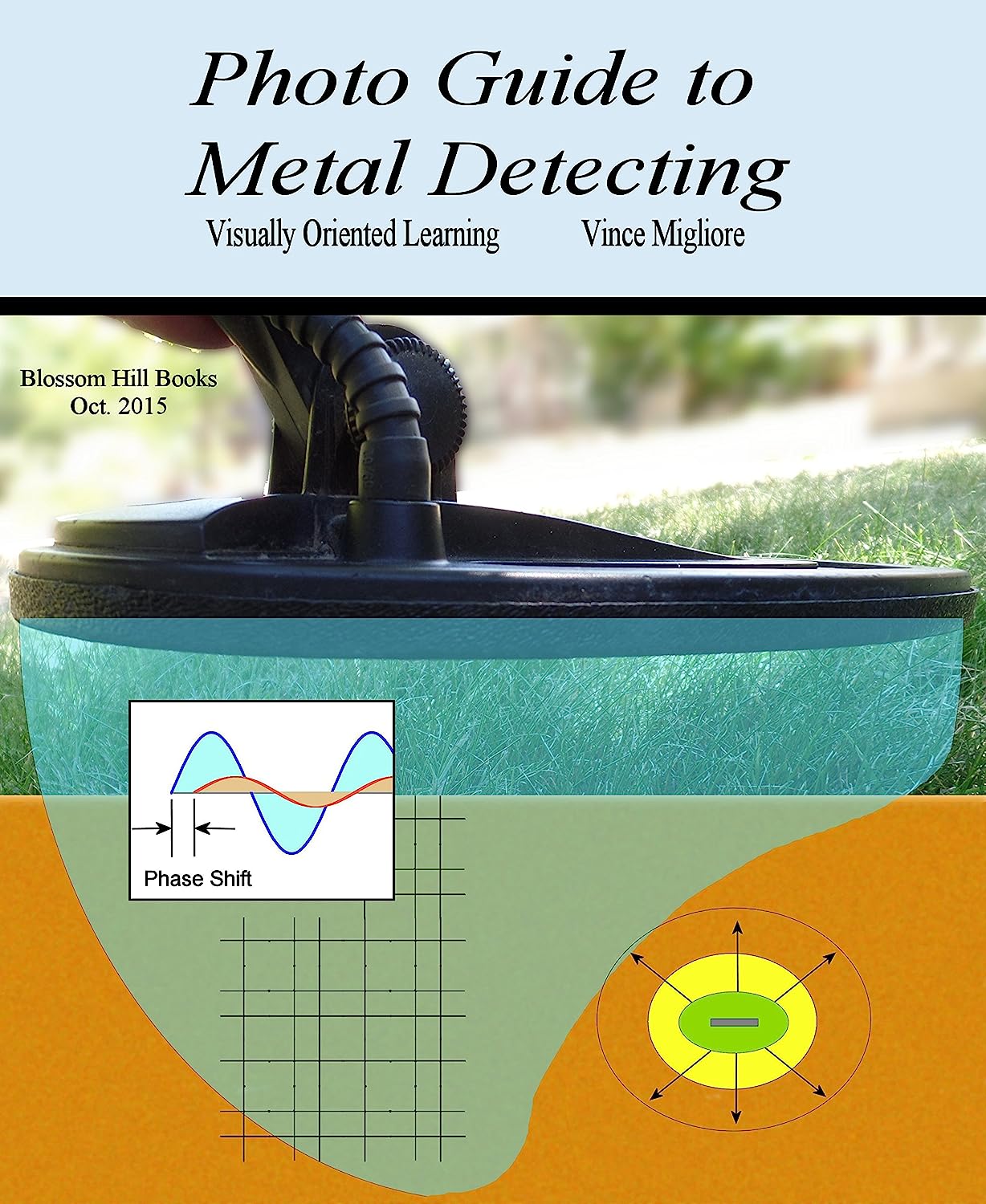 Photo Guide to Metal Detecting - Visually Oriented Learning