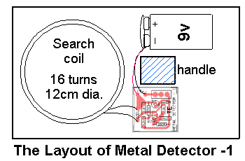 DIY Gold Detector Schematics