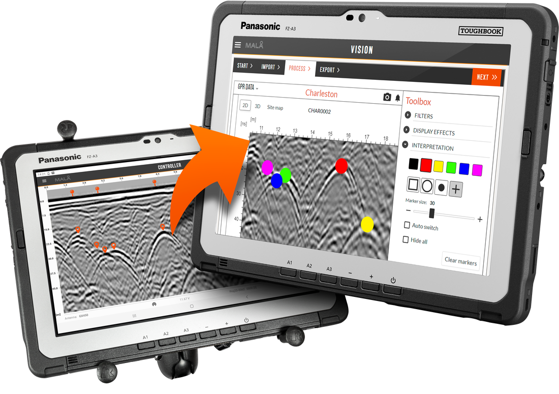 Mala Easy Locator Core app