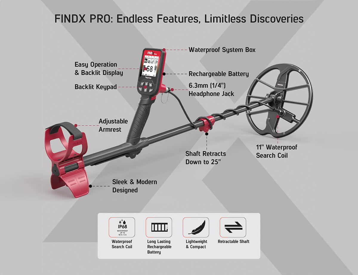 Nokta FINDX Pro