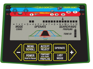 garrett-gtp-1350 panel