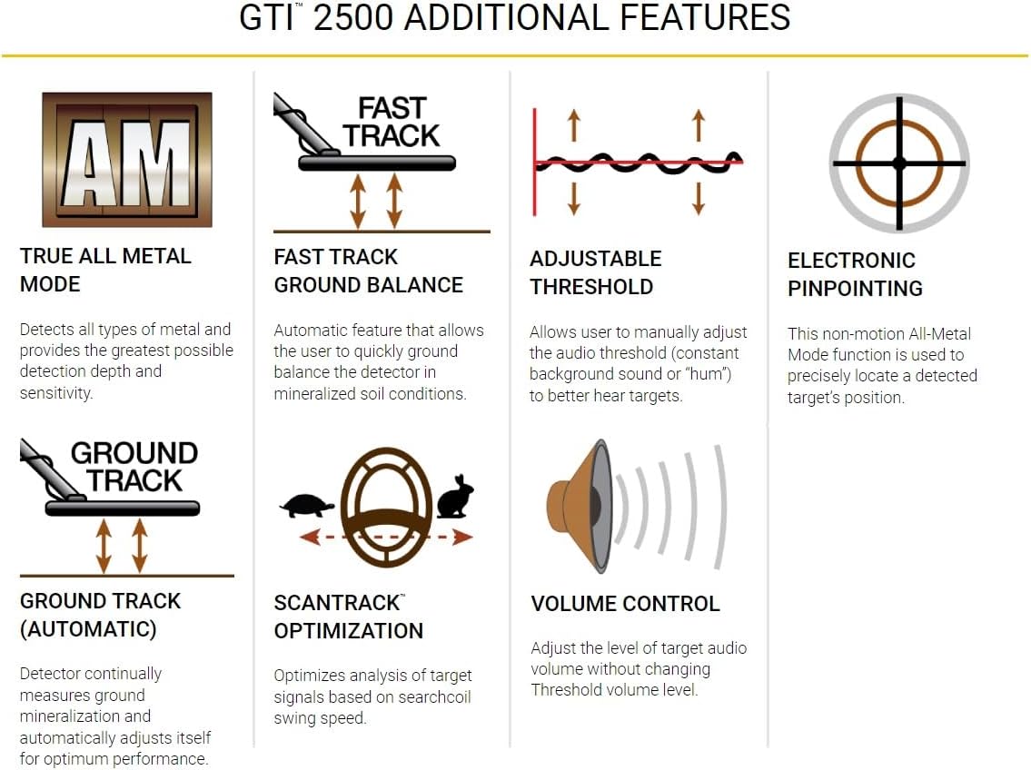 Garrett GTI 2500 Metal Detector