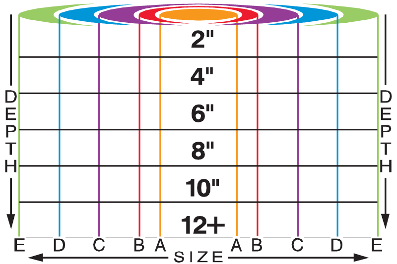 Garrett GTI 2500 Metal Detector