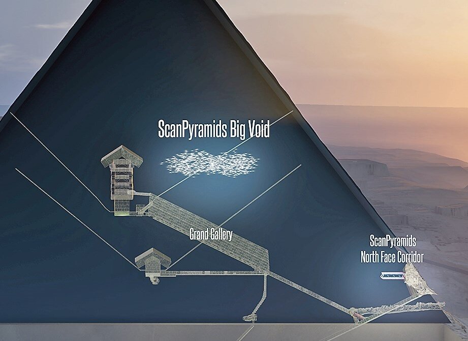 ScanPyramids muons tomography
