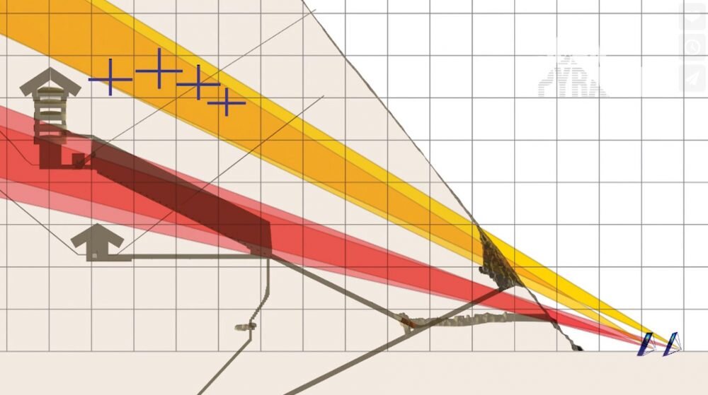 ScanPyramids muons tomography