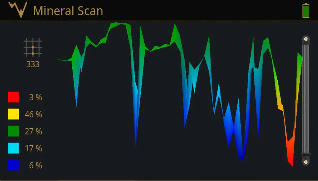 okm-exp-7000-pro-plus-mineral-scan