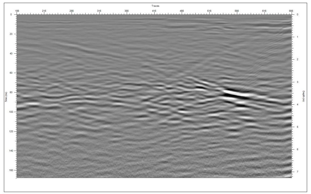 Borehole data collected with the Geoscanners BA-500 antenna