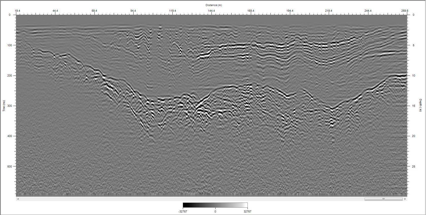Gekko-80 in monostatic mode, equipped with a TR501 transceiver