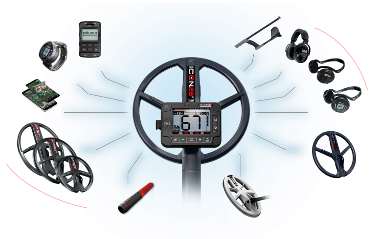 ICON ICONX Detectors compatibility_3
